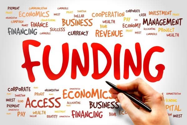 business funding service